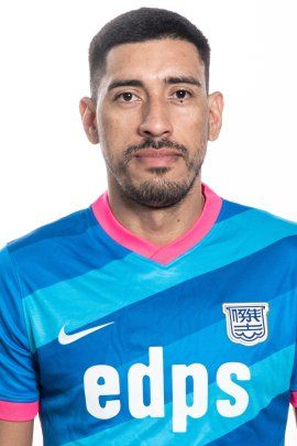 Cleiton de Oliveira Velasques